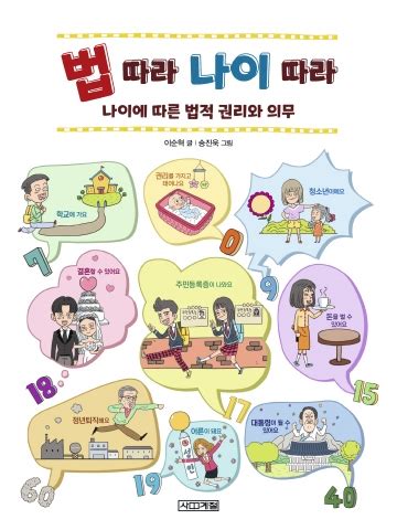 한국 나이지에 따른 권리와 의무